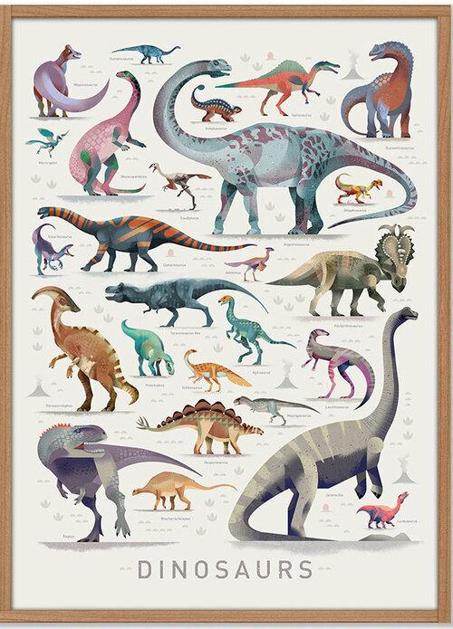 Dino 2 - dinosaurus Plakat - børneplakat - Plakatcph.com - plakater, posters og boligdesign